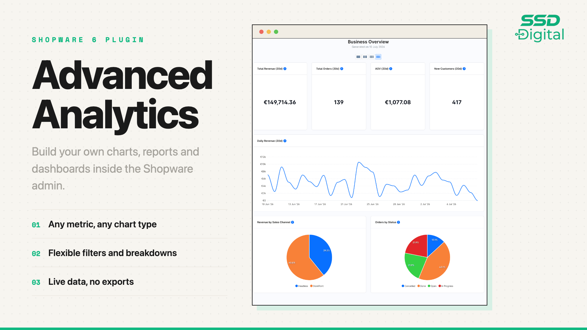 SsdAdvancedAnalytics