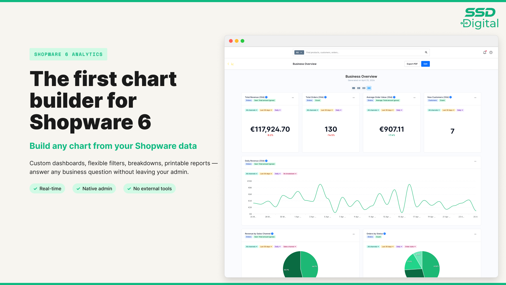 SsdAdvancedAnalytics