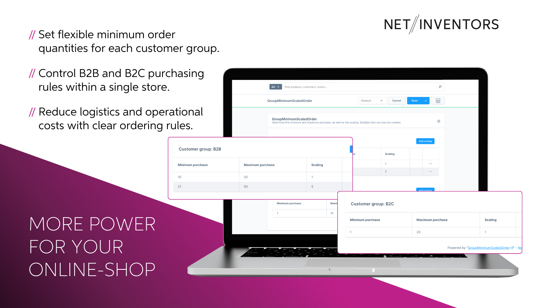 NetiNextGroupMinimumScaledOrder