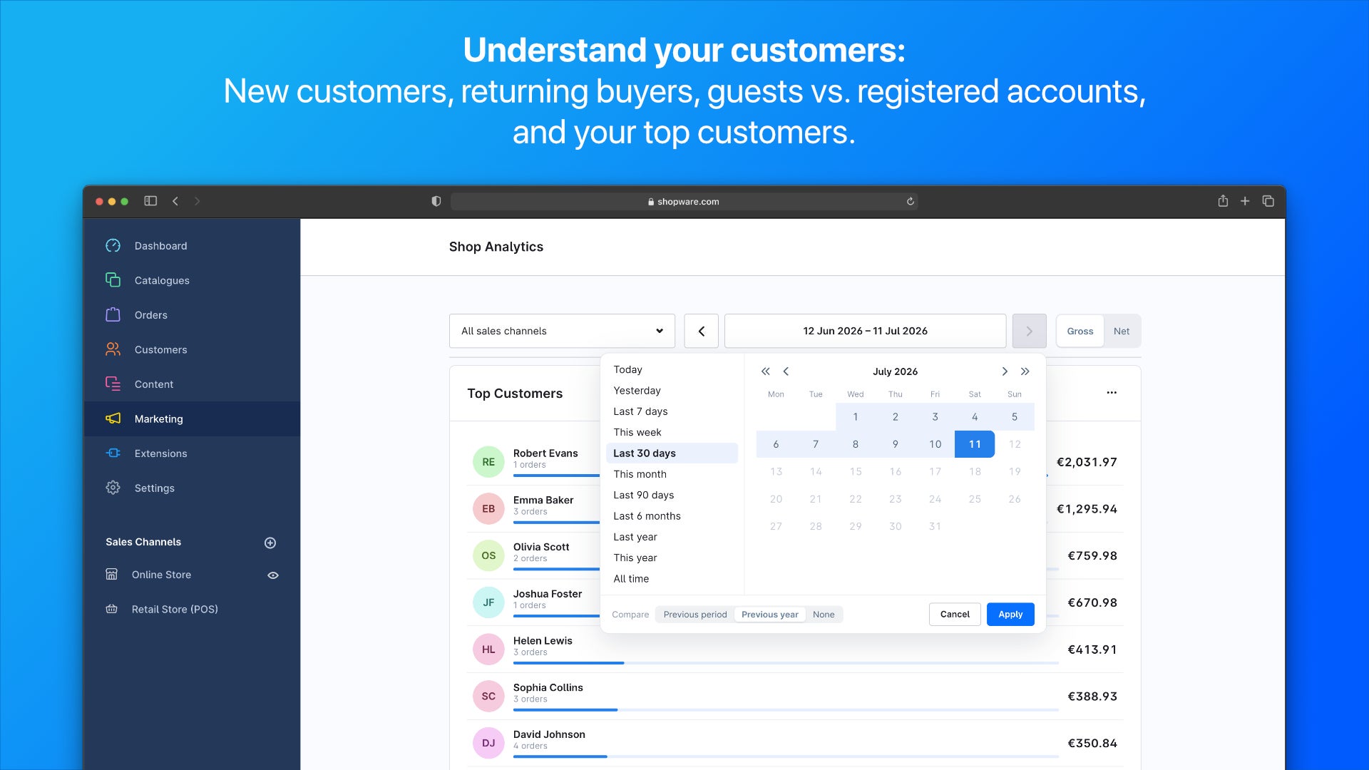 ForstegShopAnalytics
