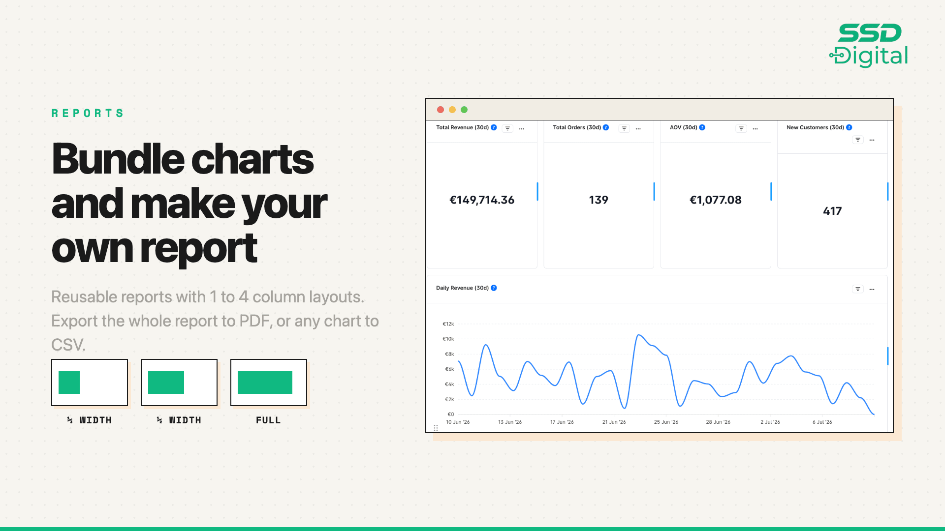 SsdAdvancedAnalytics