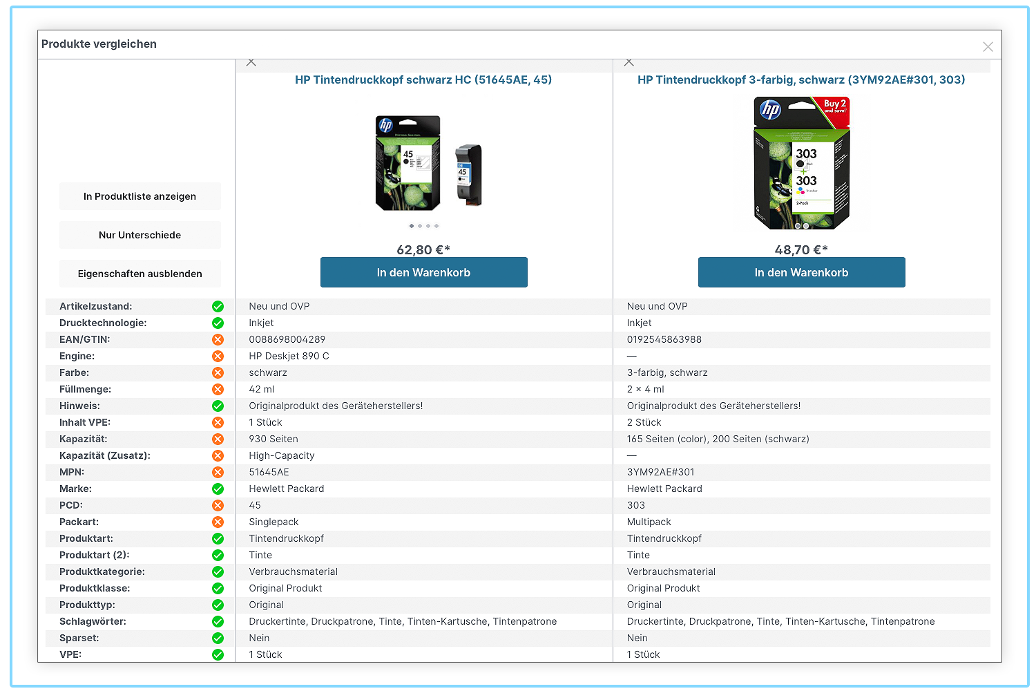 TopdataCompareProducts