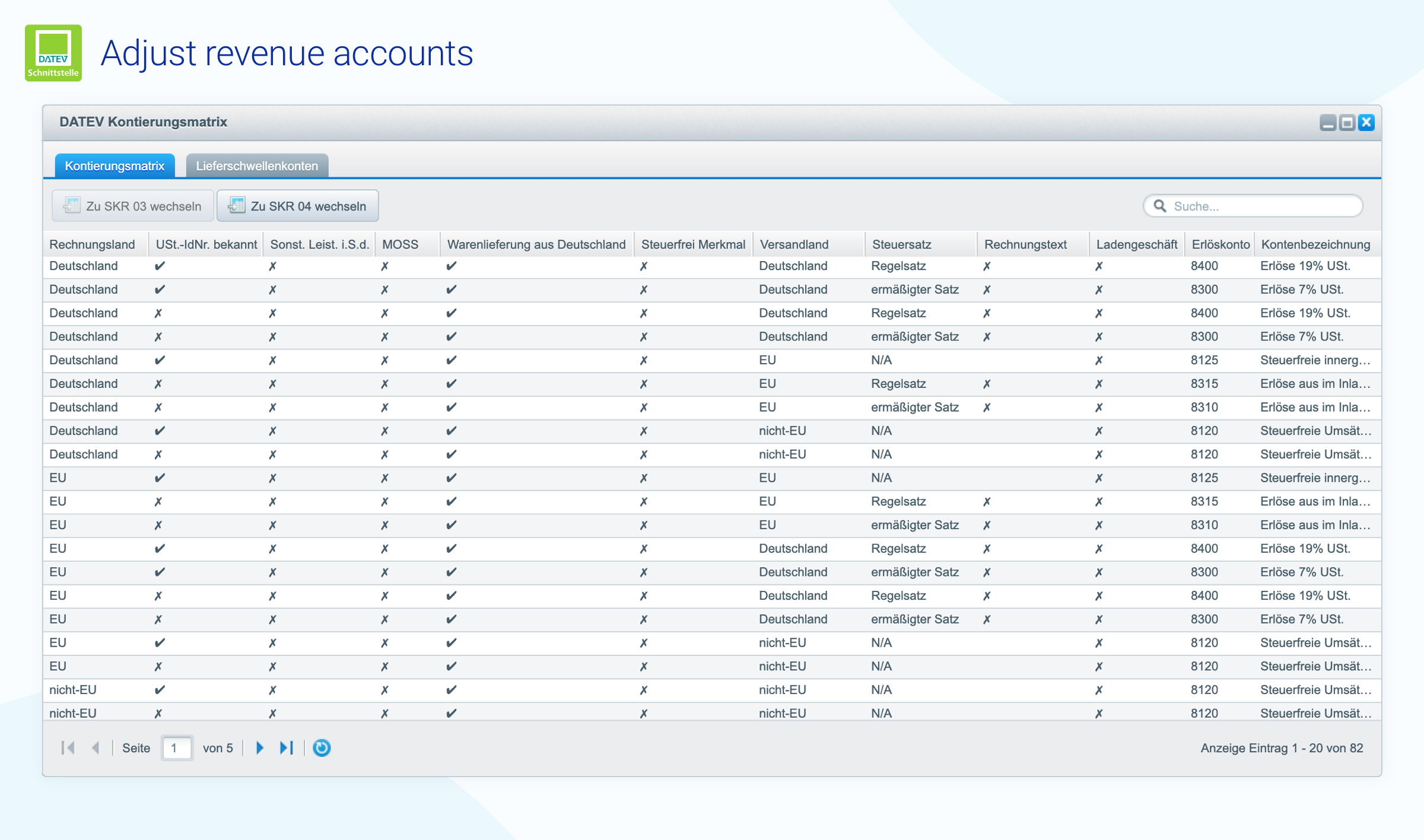 ViisonDATEV