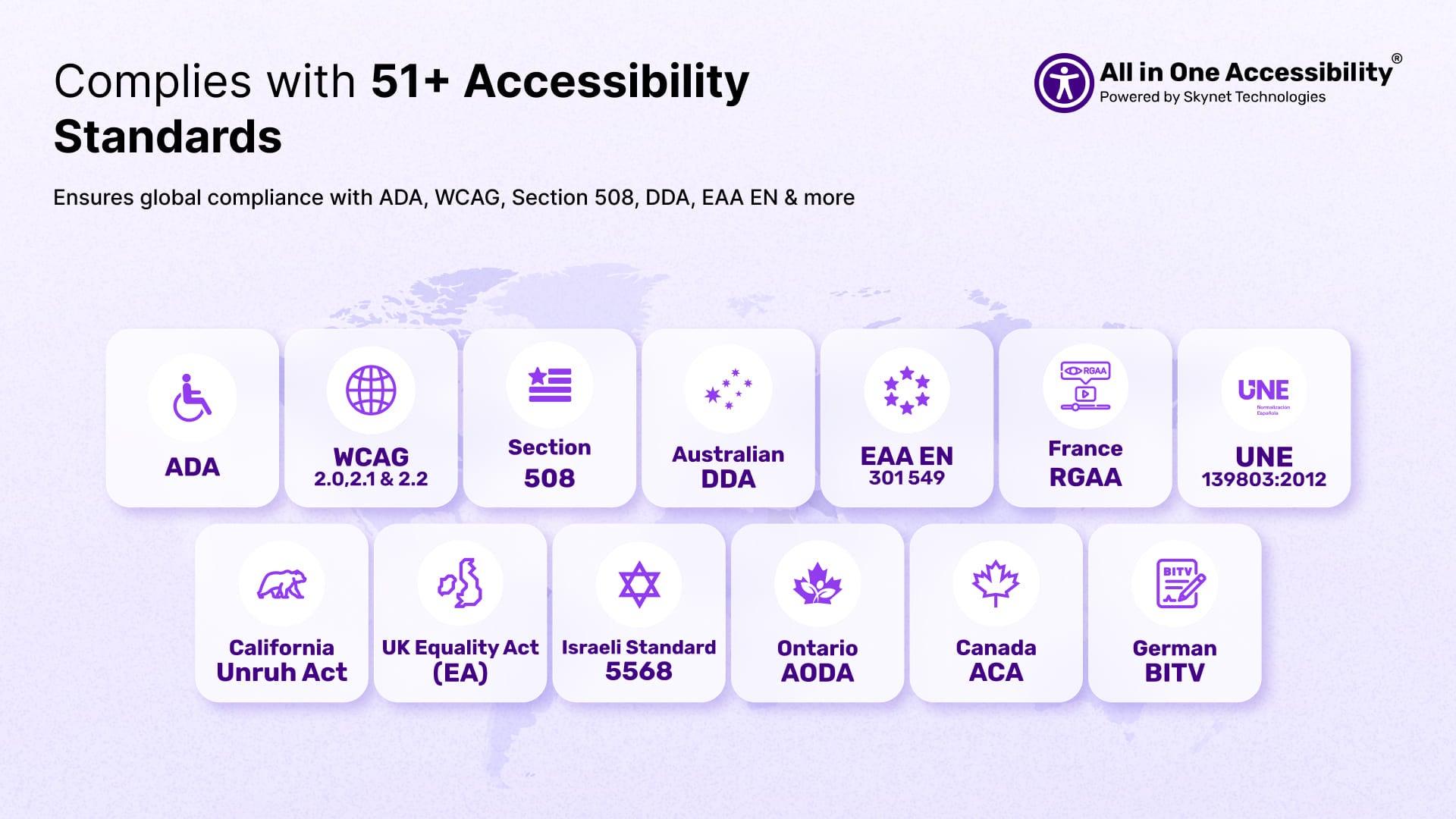 SkynetTechnologiesUsaAllinoneaccessibilityApp