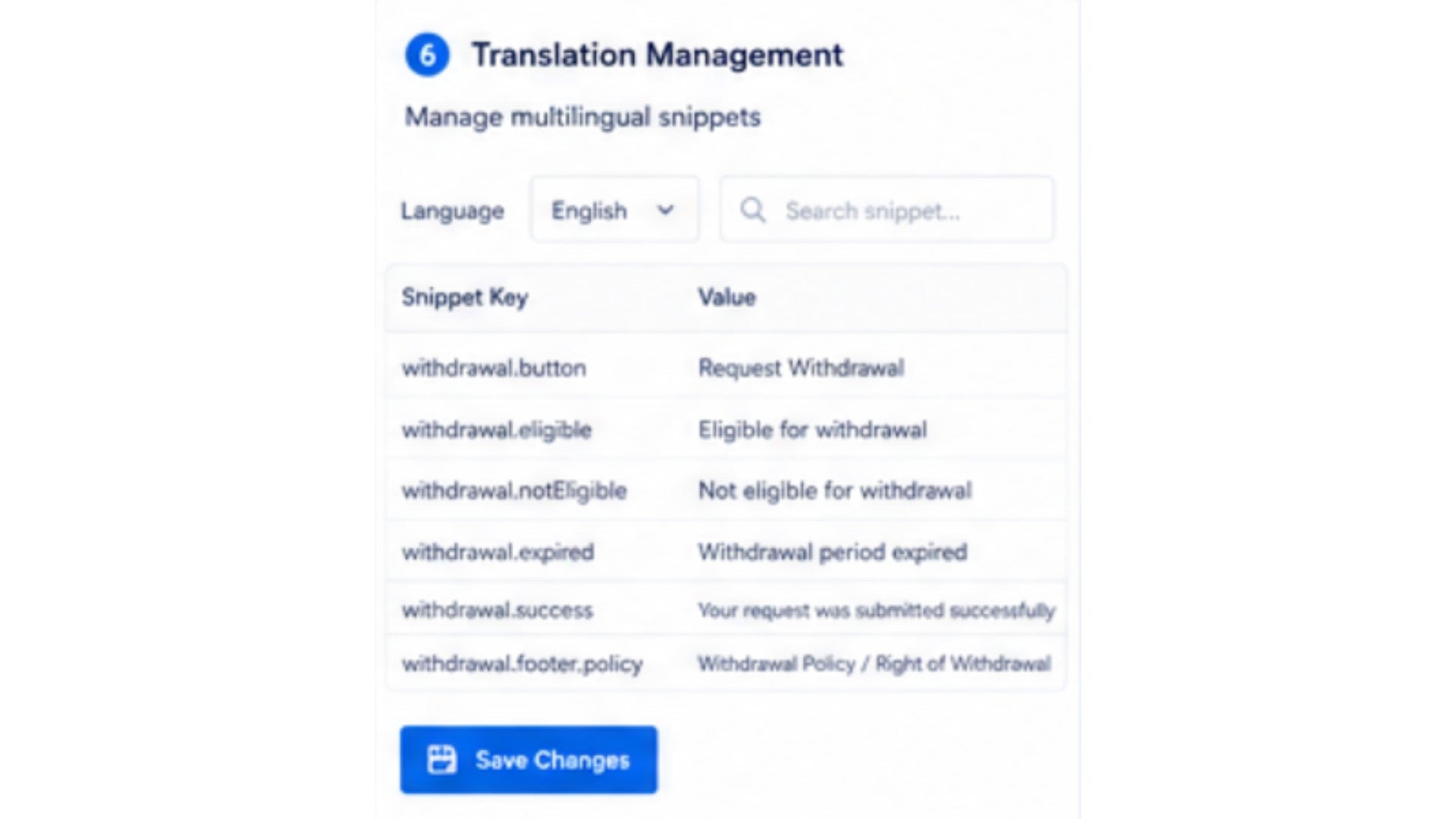 ICTECHWithdrawalManager