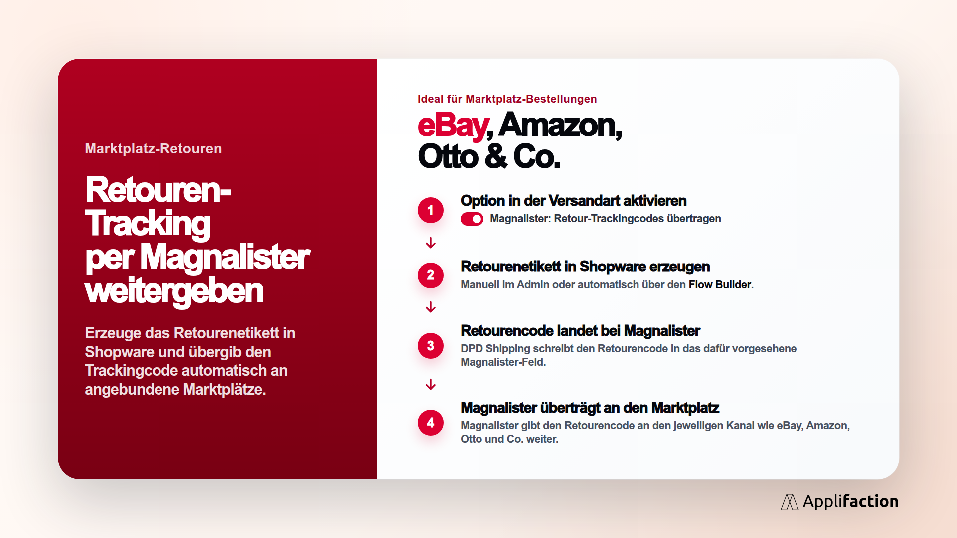 ApplifactionDpdShipping