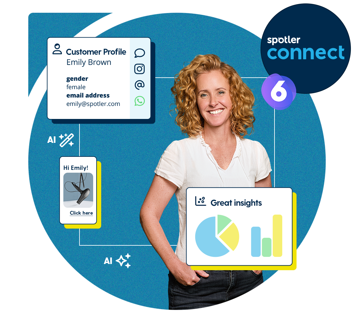 Spotler Connect