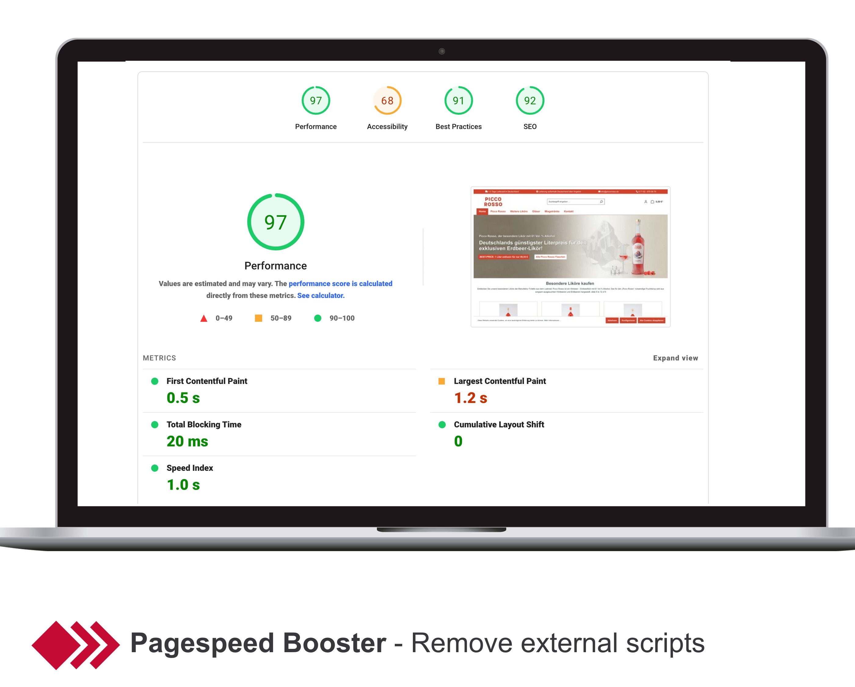 AreanetPagespeedBooster