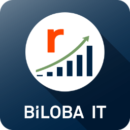 Biloba IT