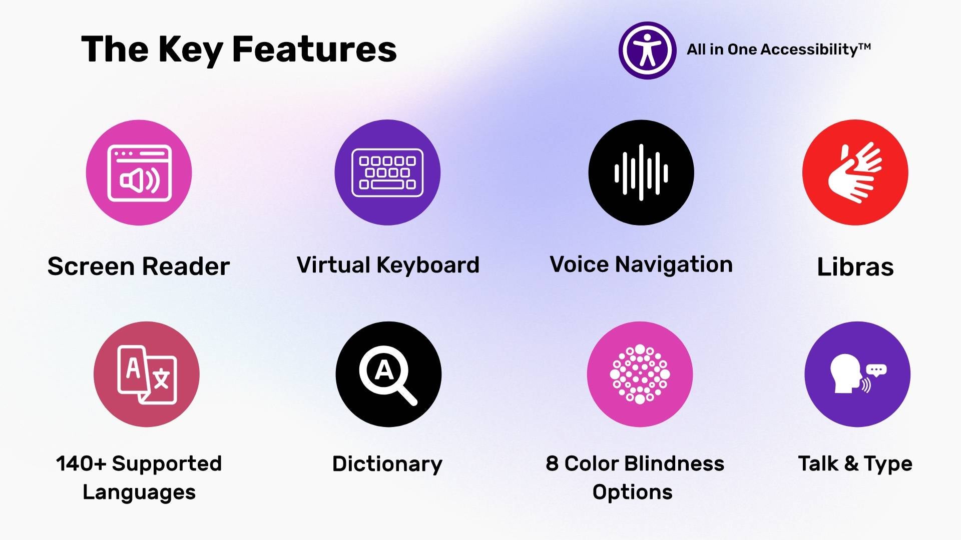 SkynetTechnologiesUsaAllinoneaccessibilityApp