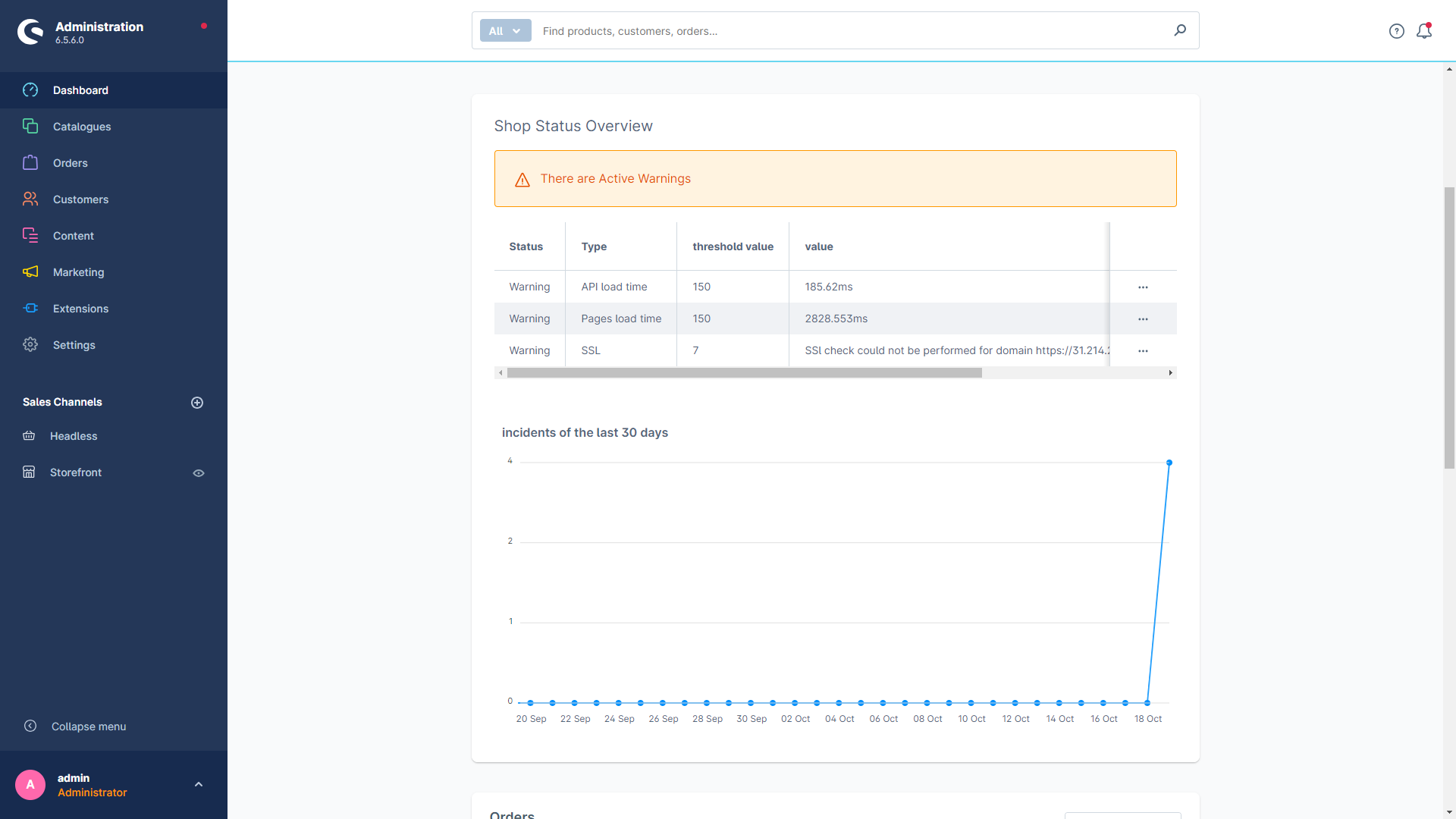 cogiMonitoring