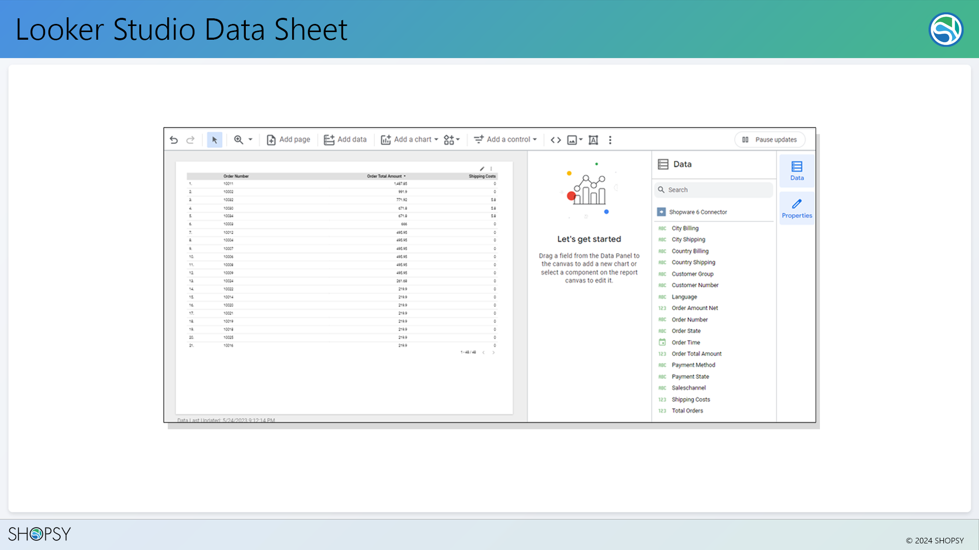 ShopsyLookerStudio