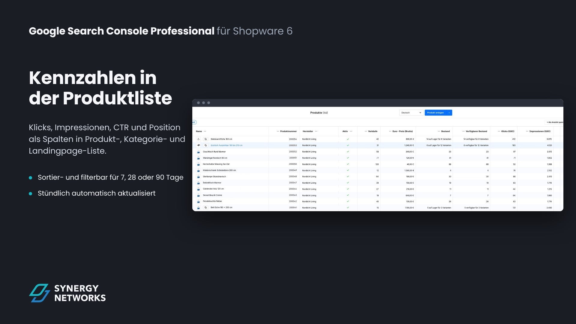 SynGoogleSearchConsole