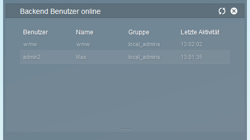 WmwBackendUsers