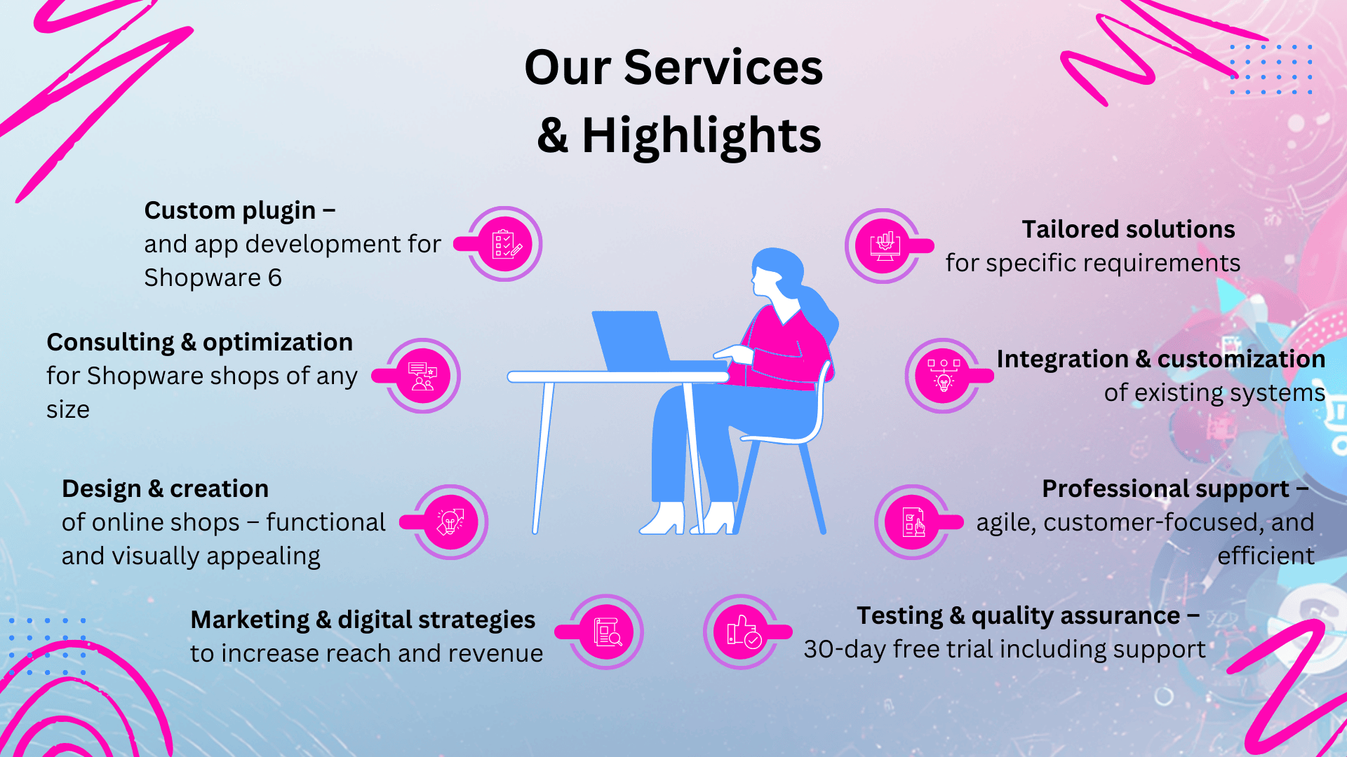 SwpRealProductVariantsSix