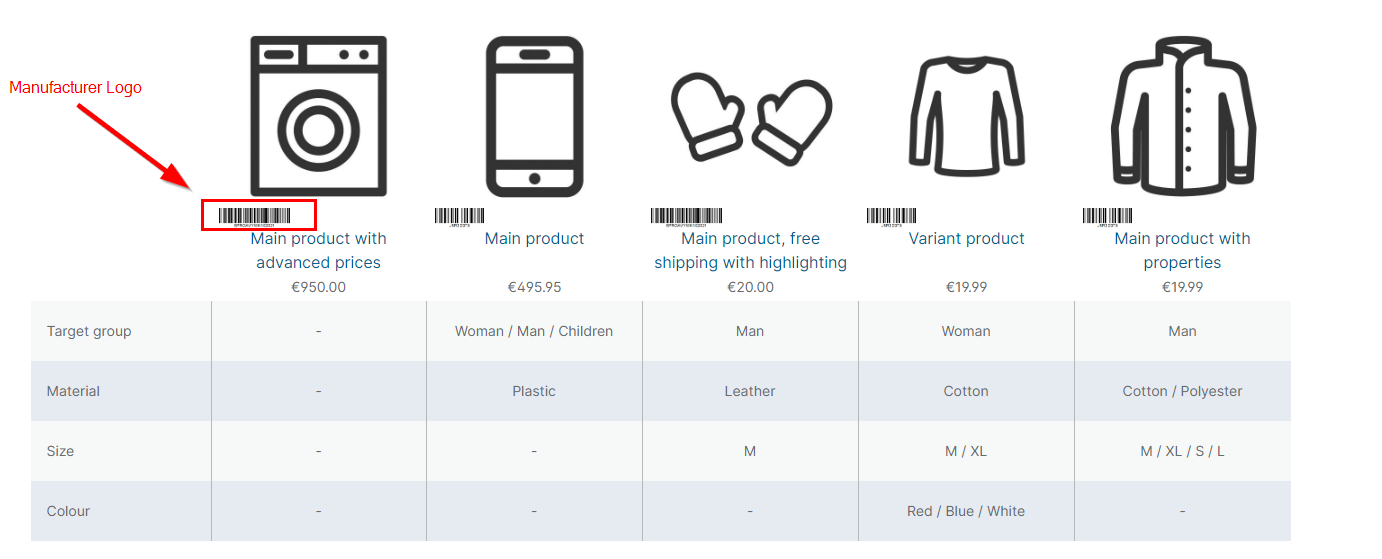 BwtsdsProductComparison
