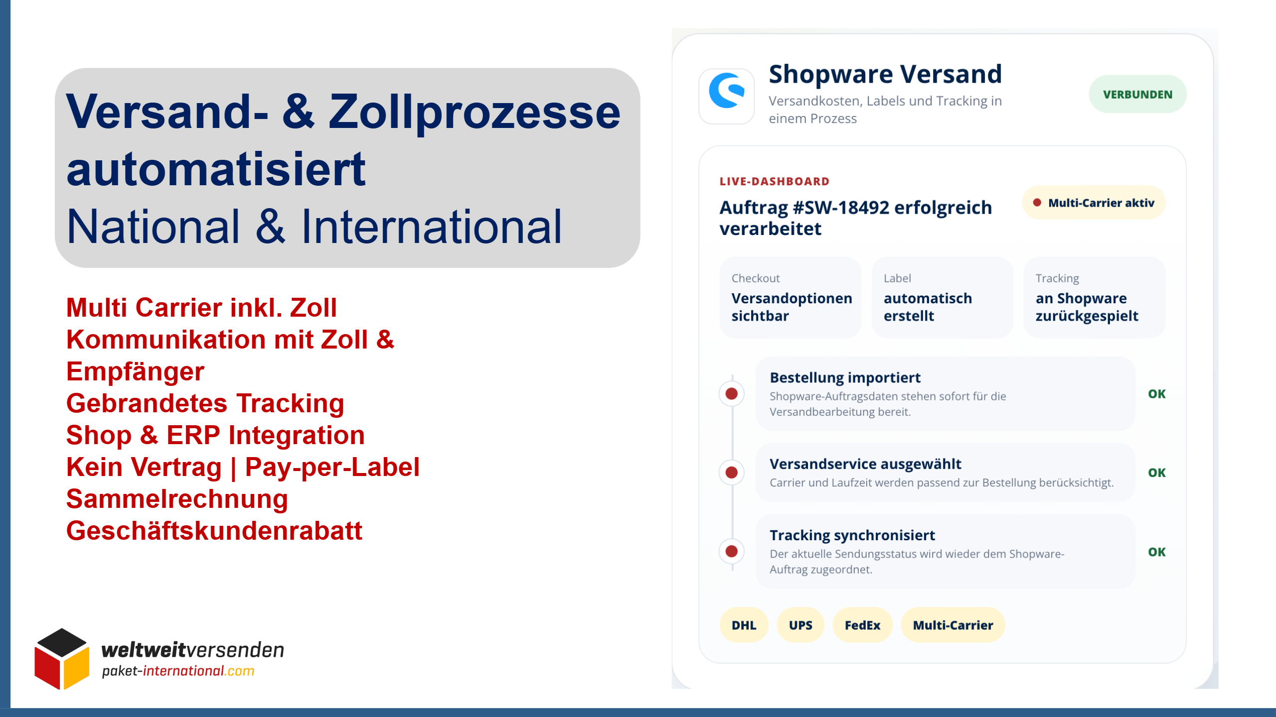 weltweitversenden