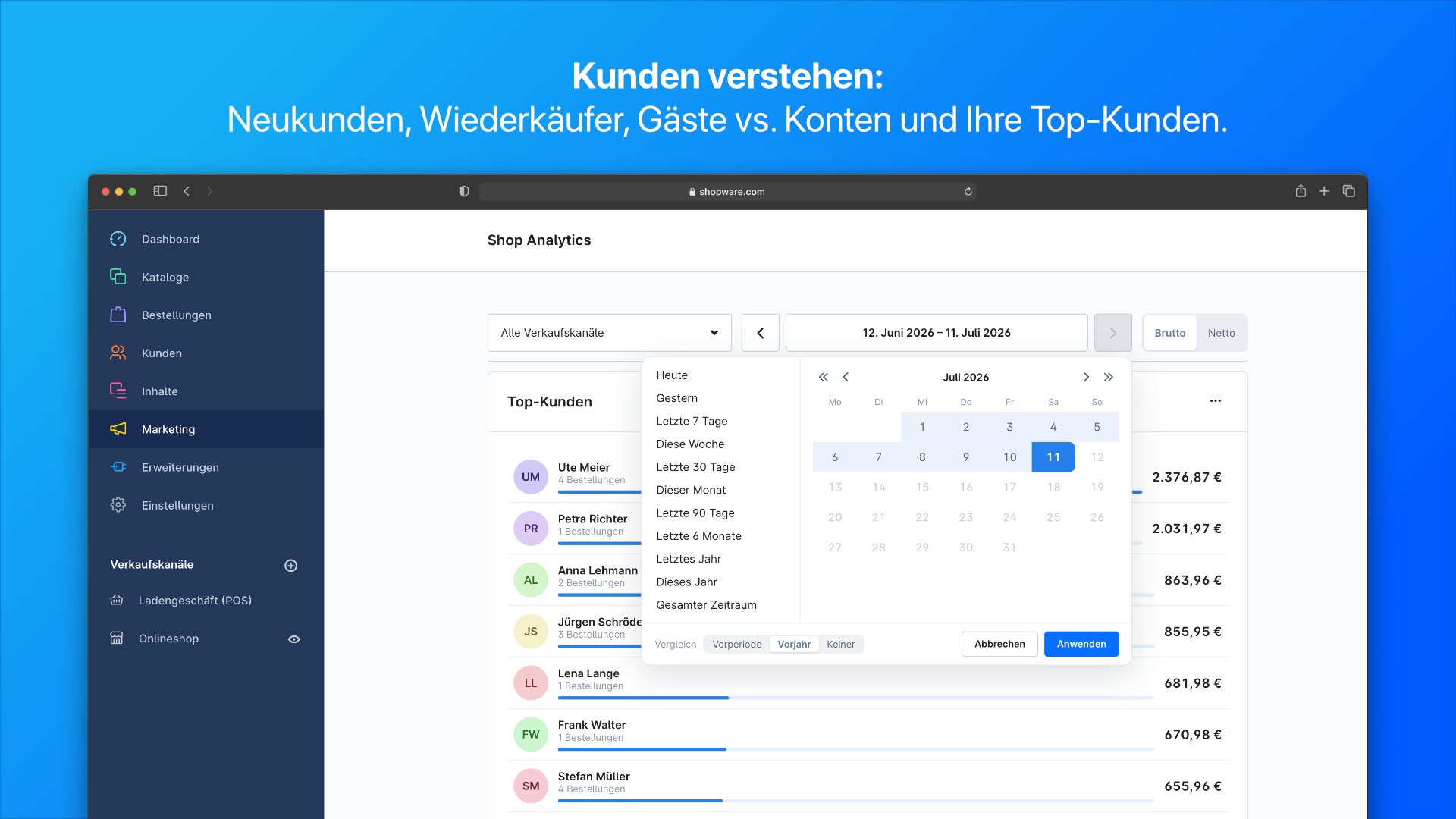 ForstegShopAnalytics