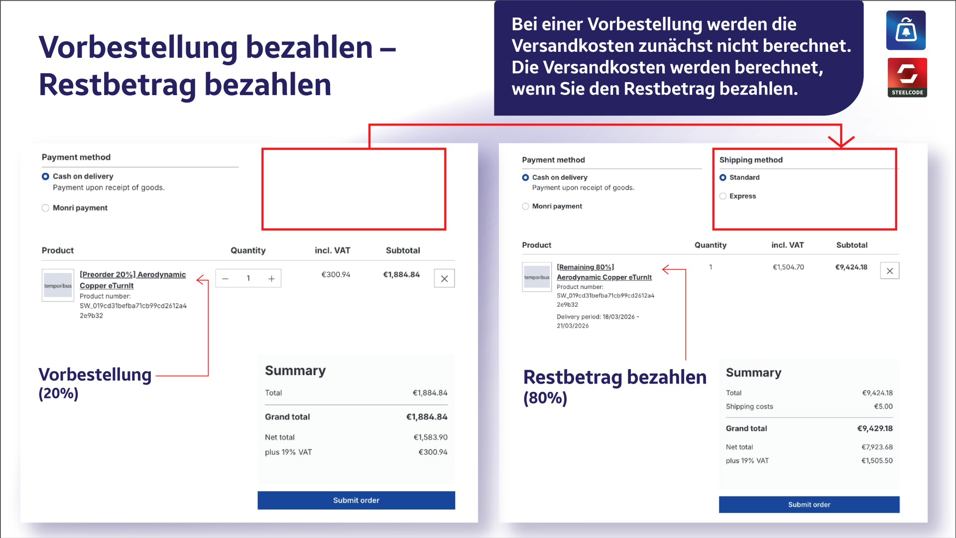 SteelCodePreorderStockPriceNotifier