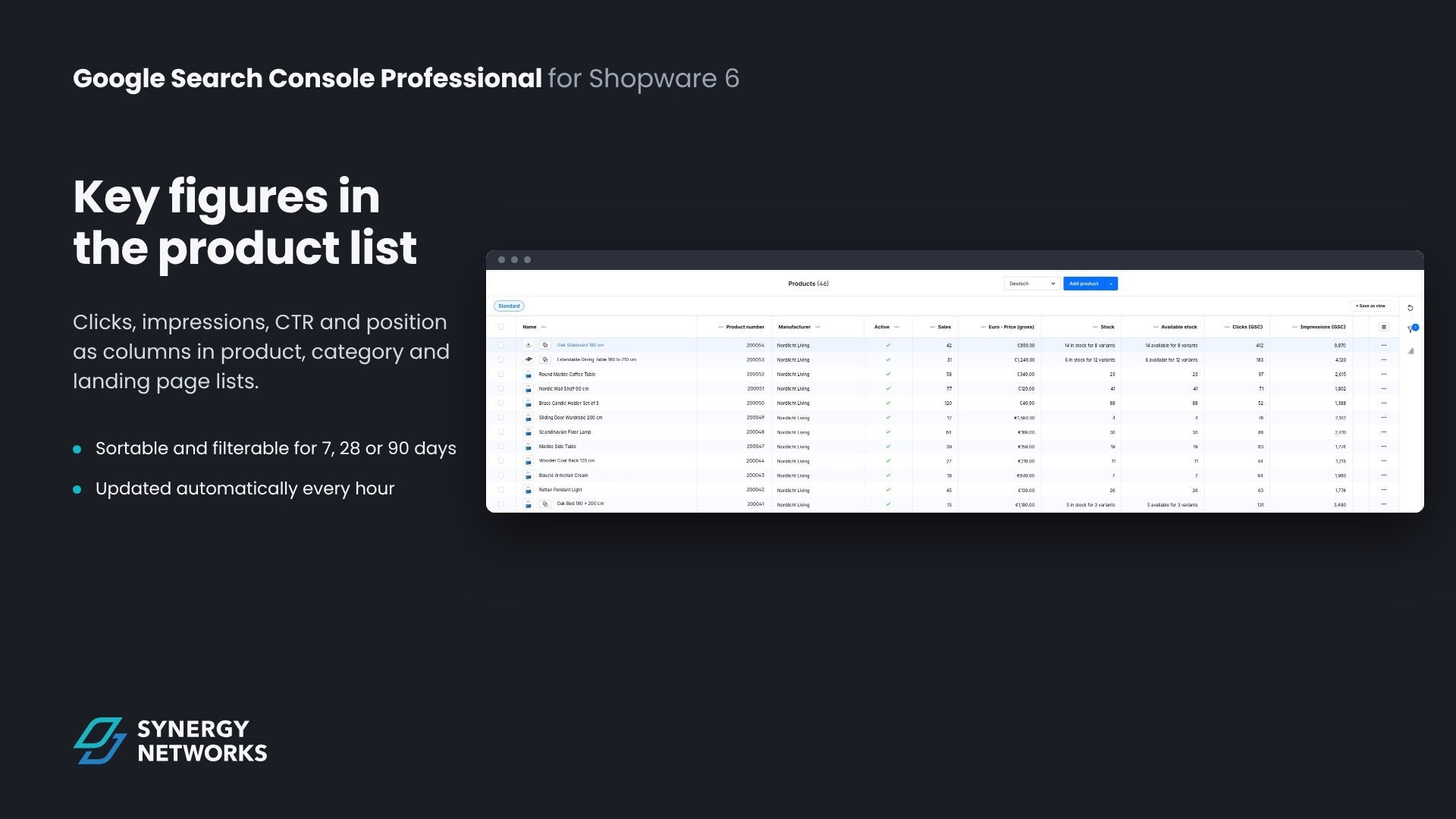 SynGoogleSearchConsole