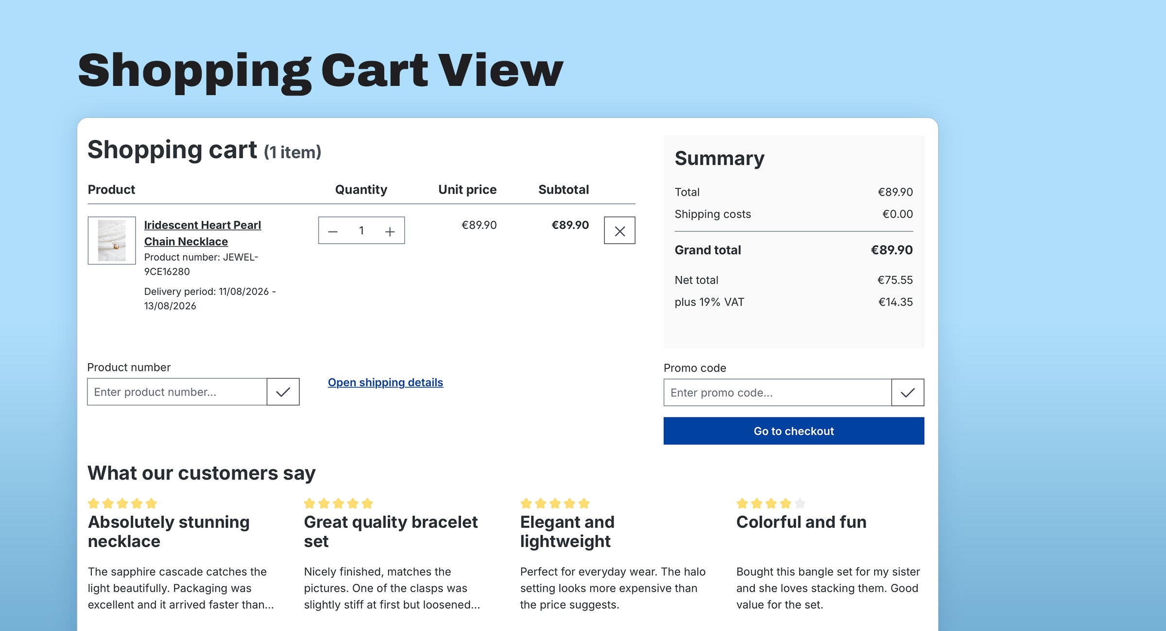CodecapReviewShowcase