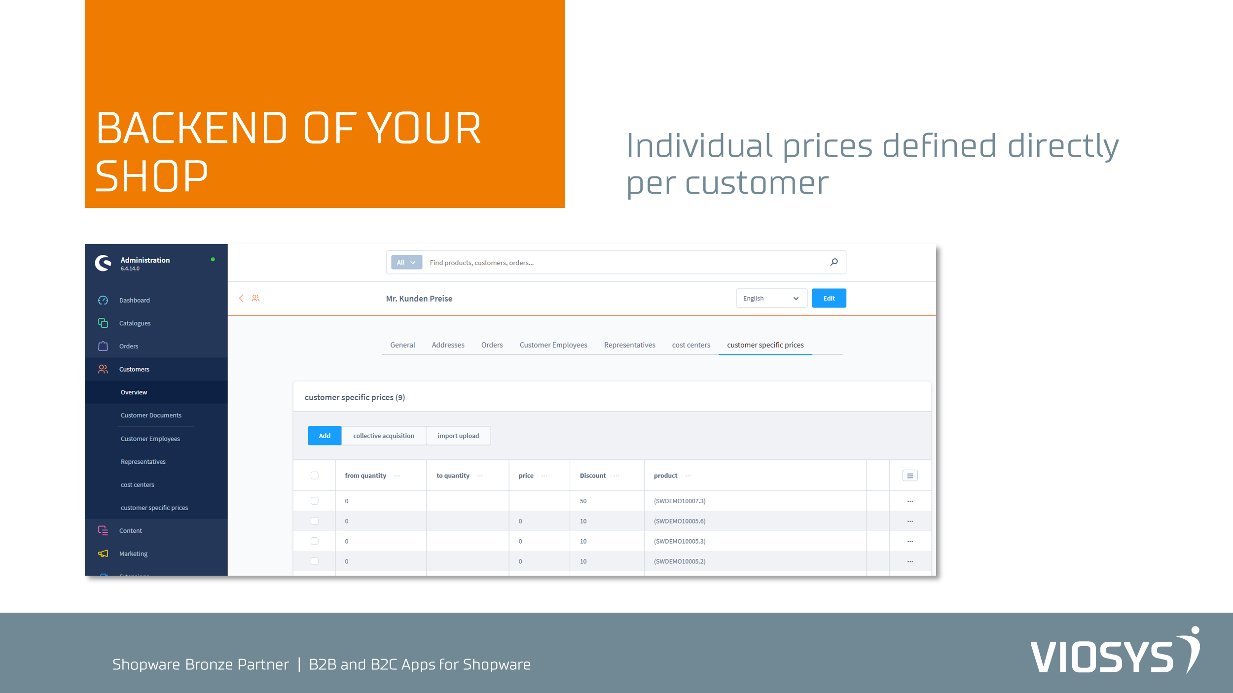 VioCustomerPrice VioCustomerPrice