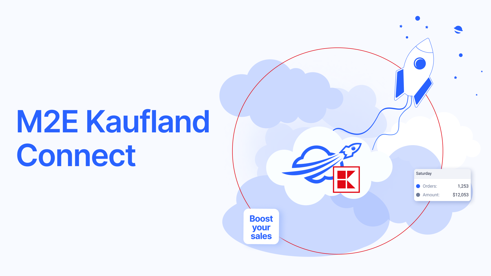 m2e_kaufland_connect_for_shopware_listings_inventory_order_management