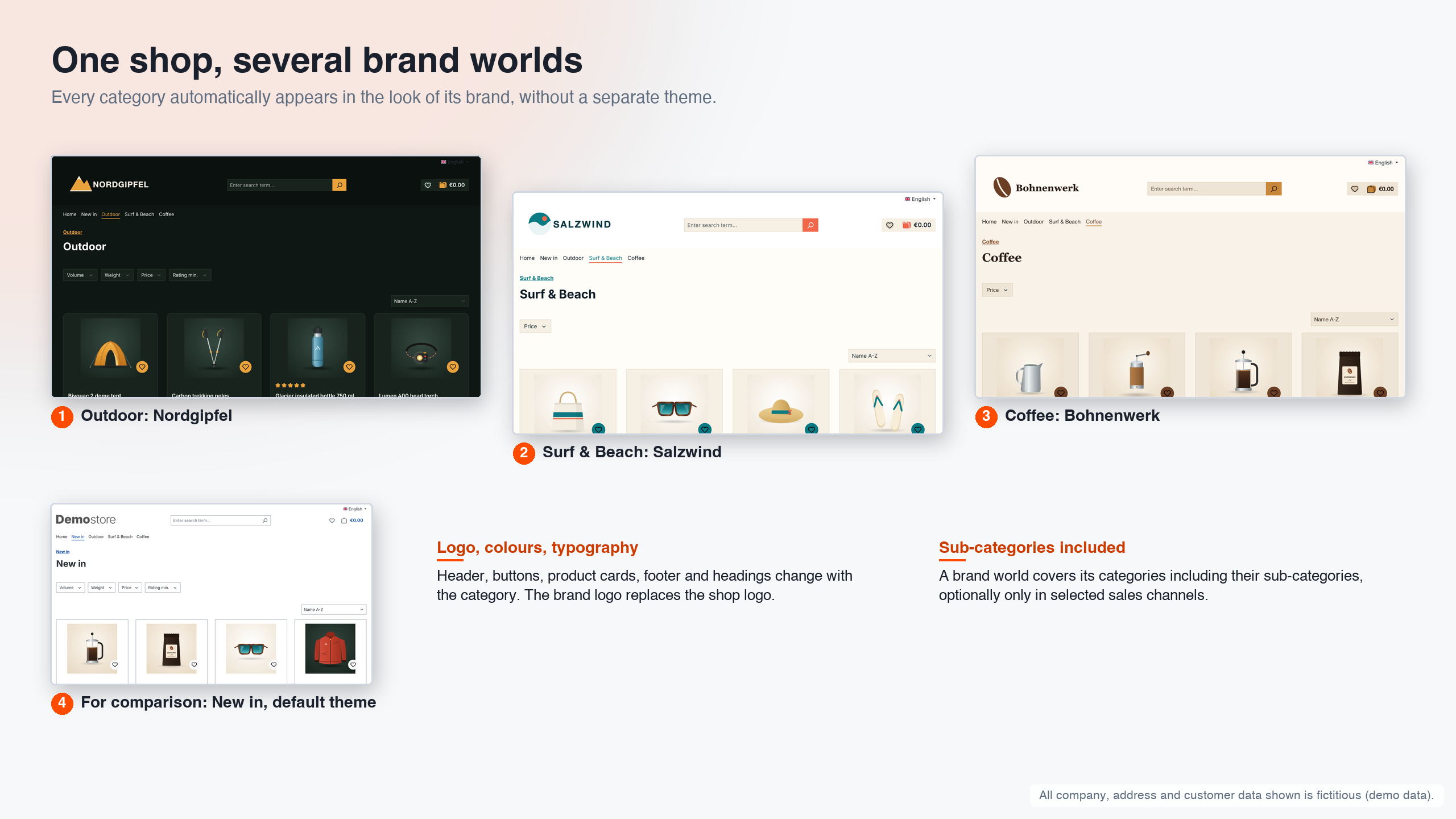 os_at_brand_world