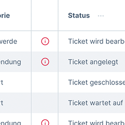DvsnTicketSystem