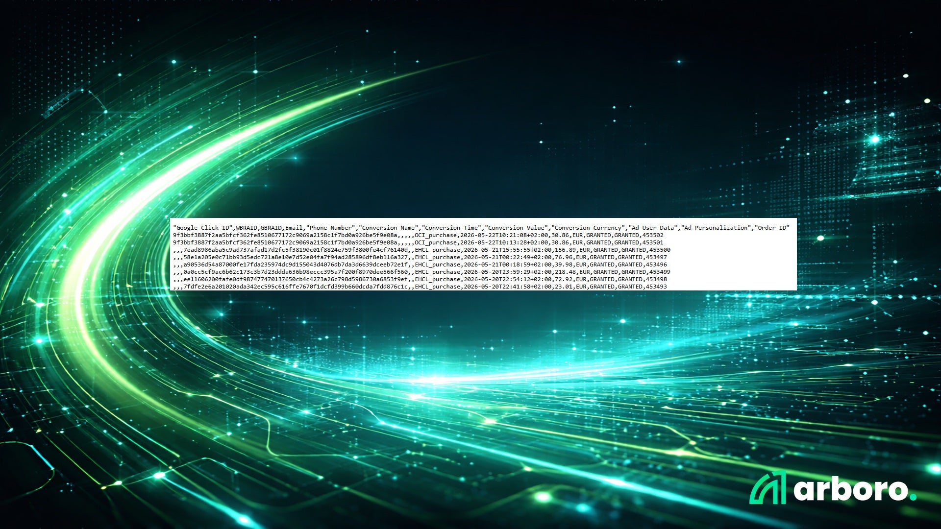 ArboroUtmTracking