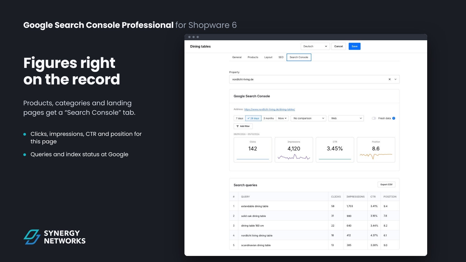 SynGoogleSearchConsole