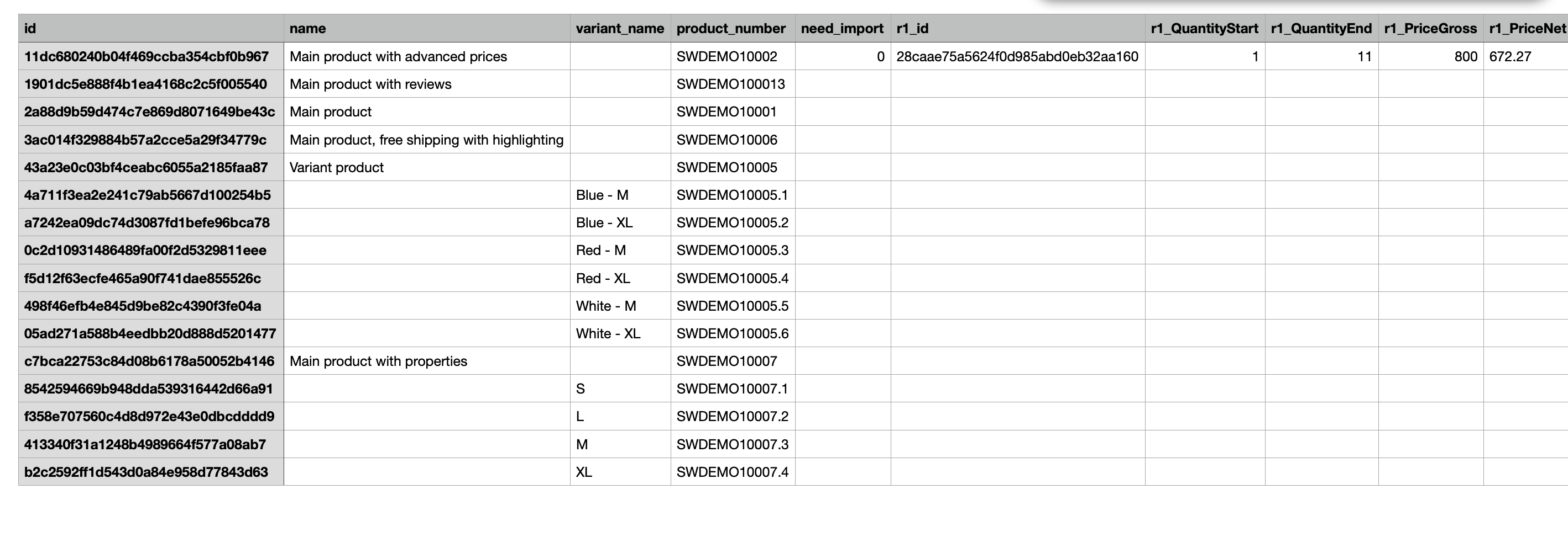 ProxaExportImportProductsAdvancedPrices