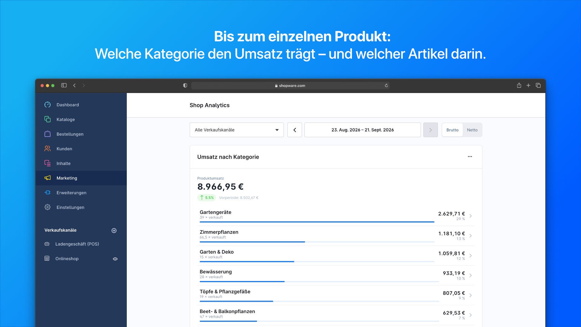 ForstegShopAnalytics