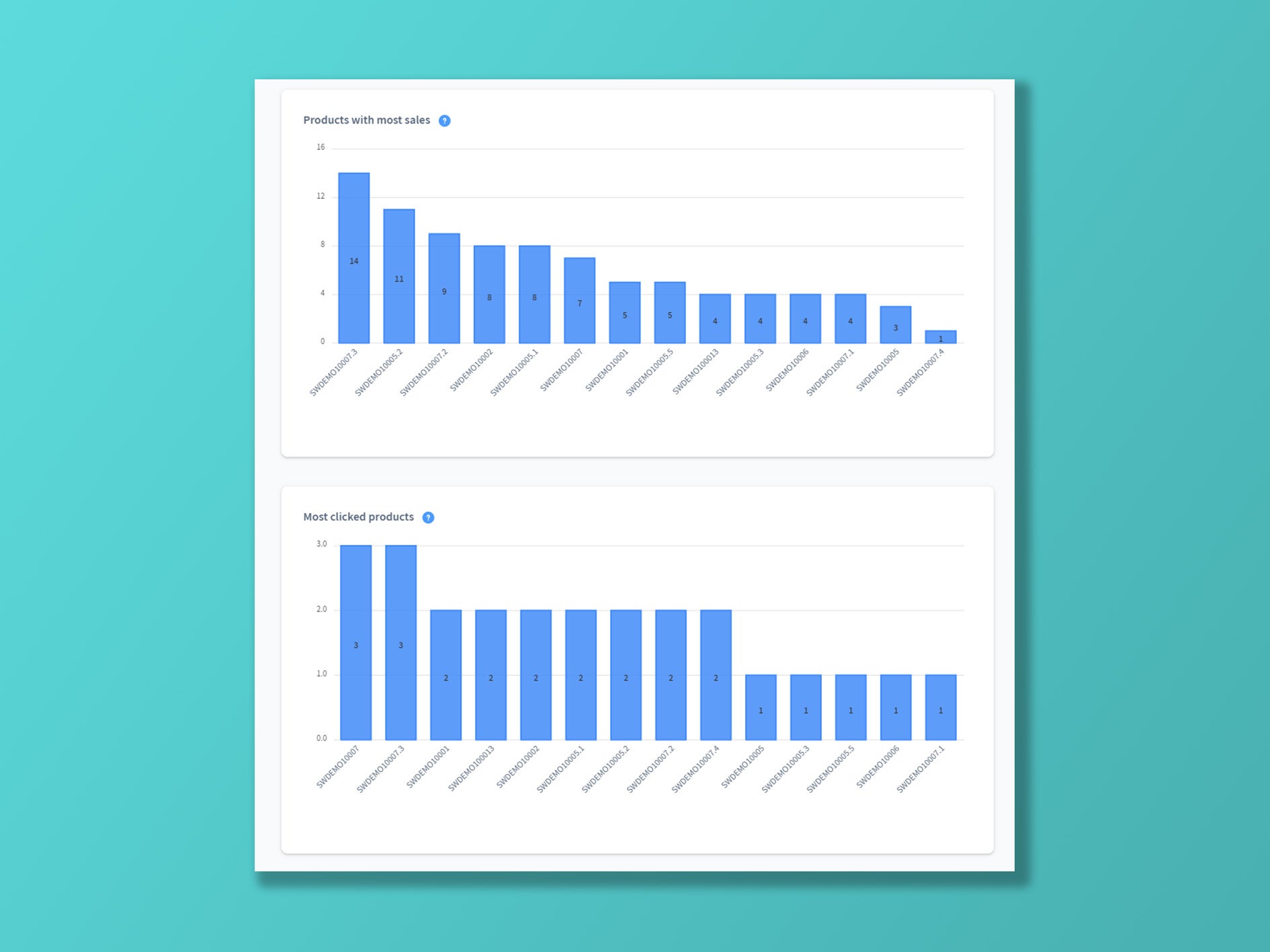 BuildIT_SearchStats
