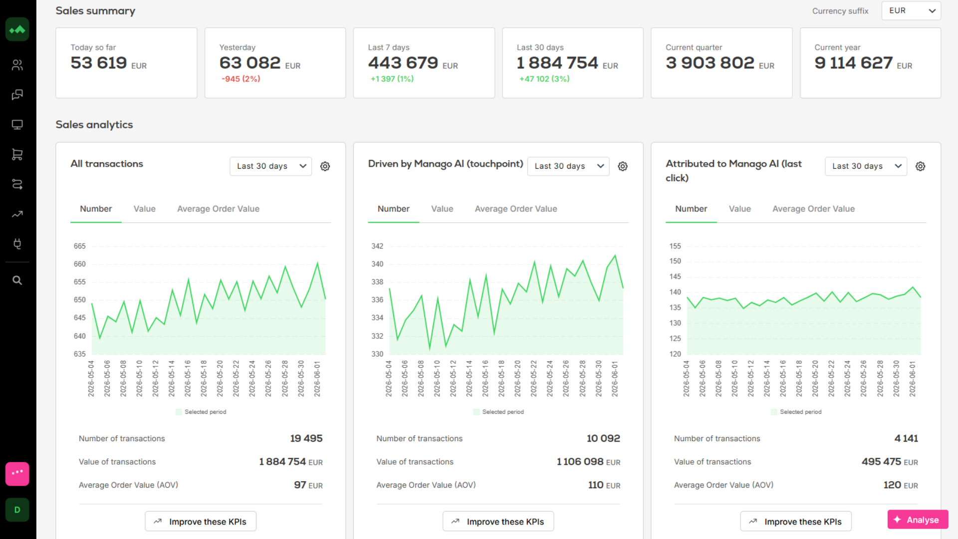 SalesManagoIntegration