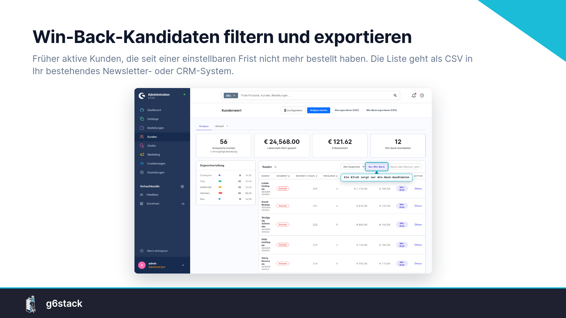 g6sCustomerSuccessInsights