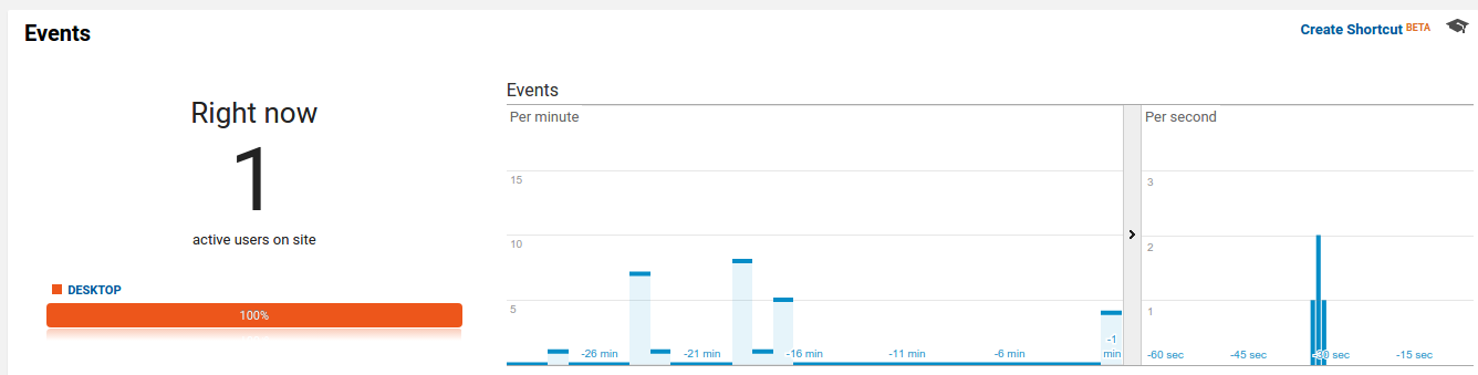 OncoFilterAnalytics