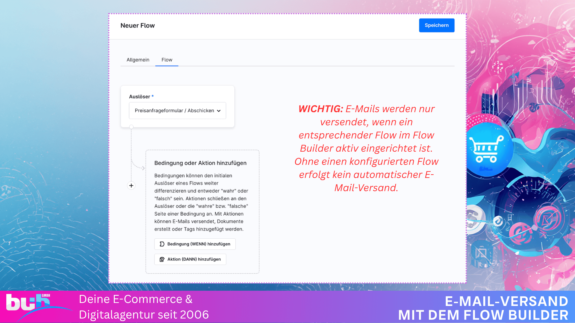 SwpPriceOnRequestSix