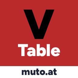 MutoVariantsTable