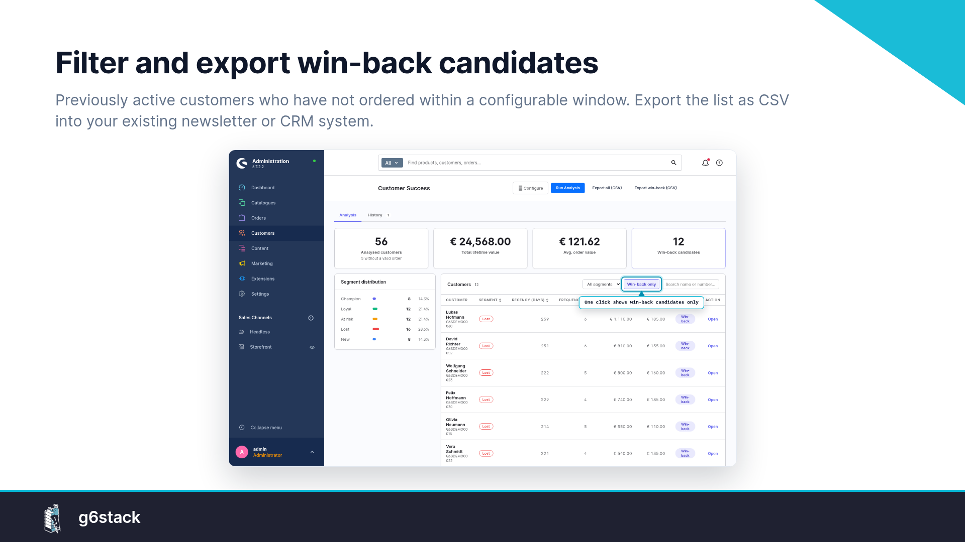 g6sCustomerSuccessInsights