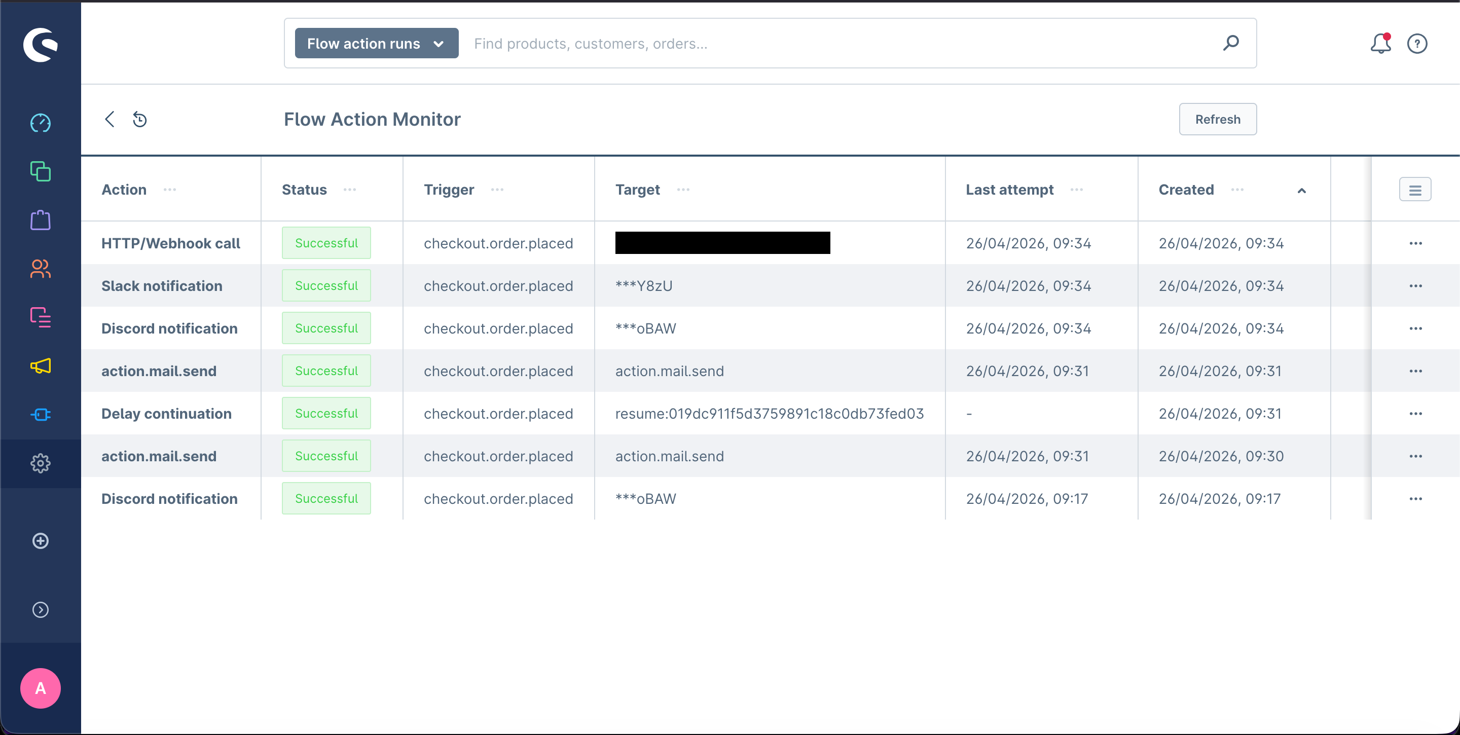 LunovaFlowActionsPack