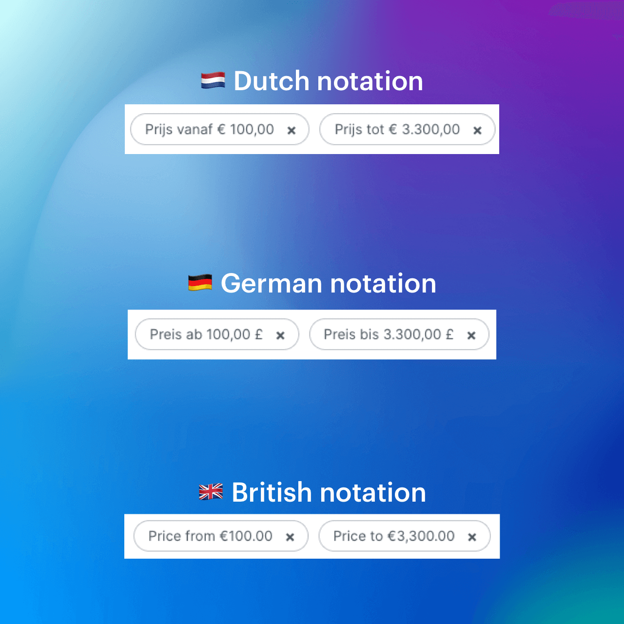 mmeesFilterTagCurrencyFormatter