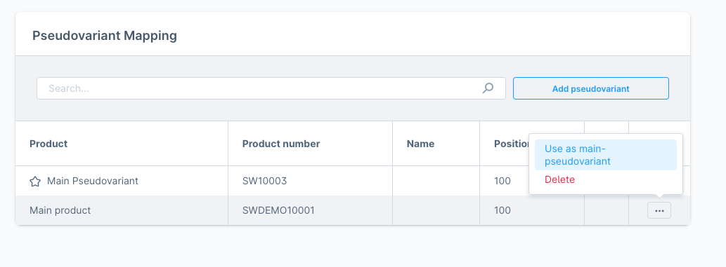 SwkwebPseudovariants