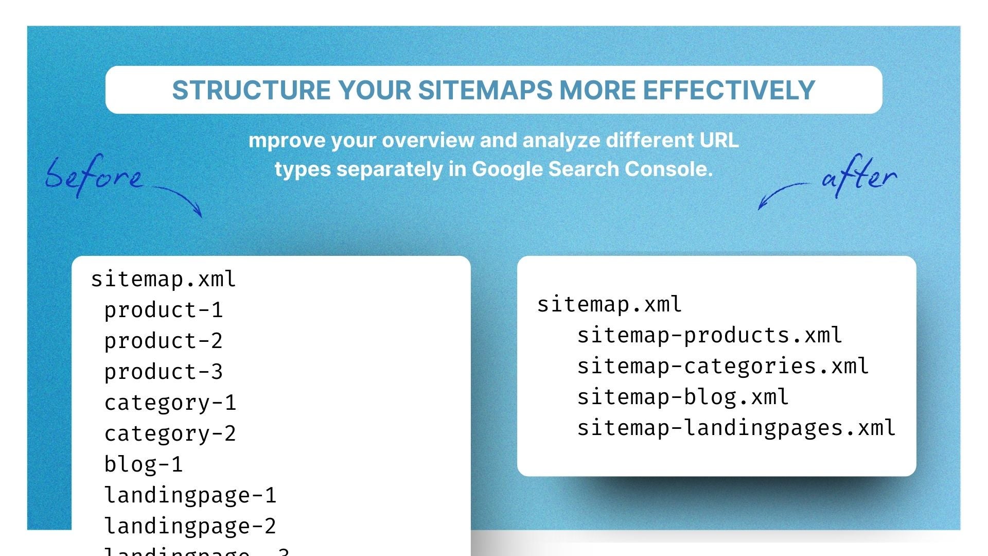 SemesSitemapSplitter