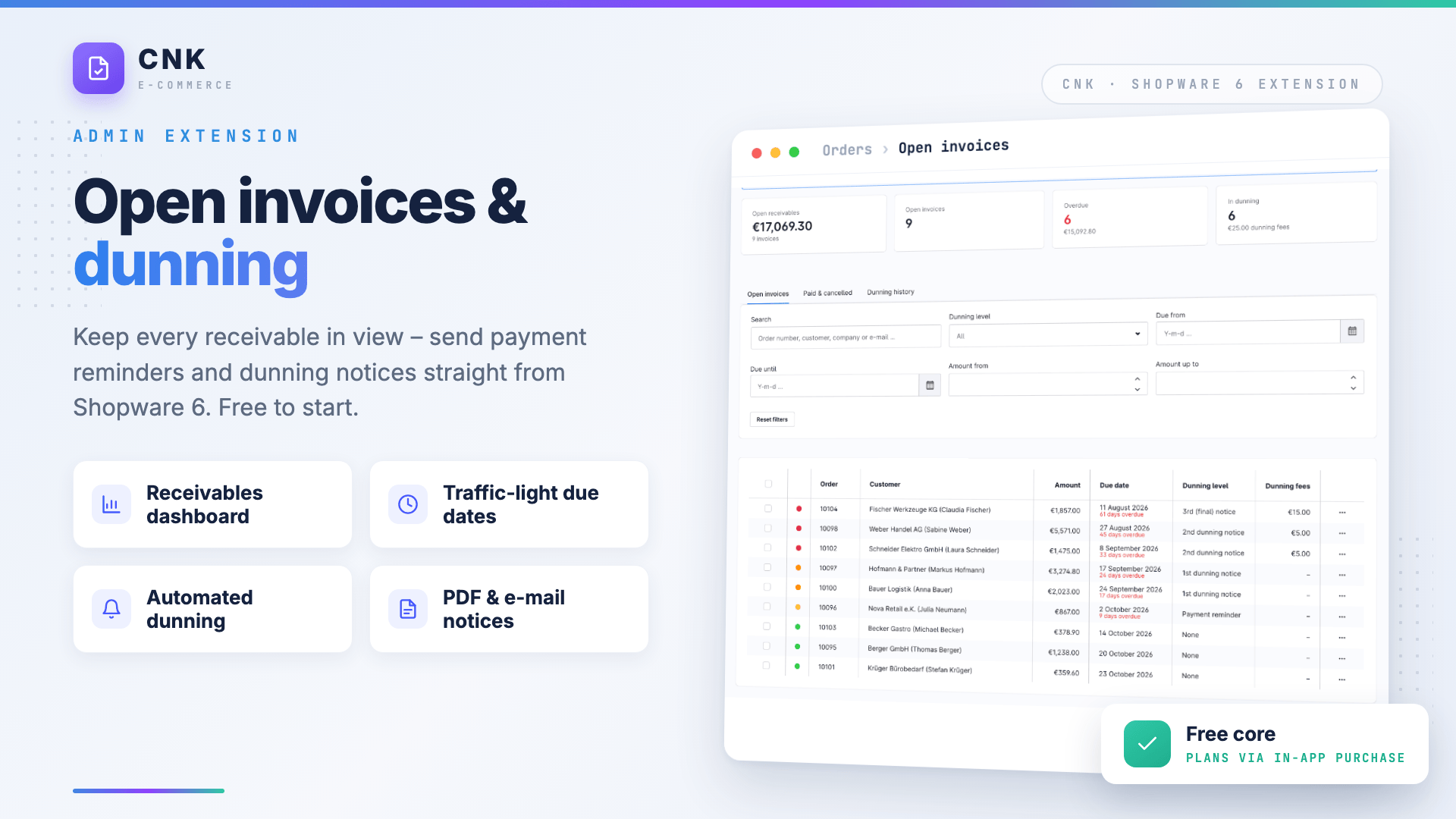 CnkPlatformOpenInvoice