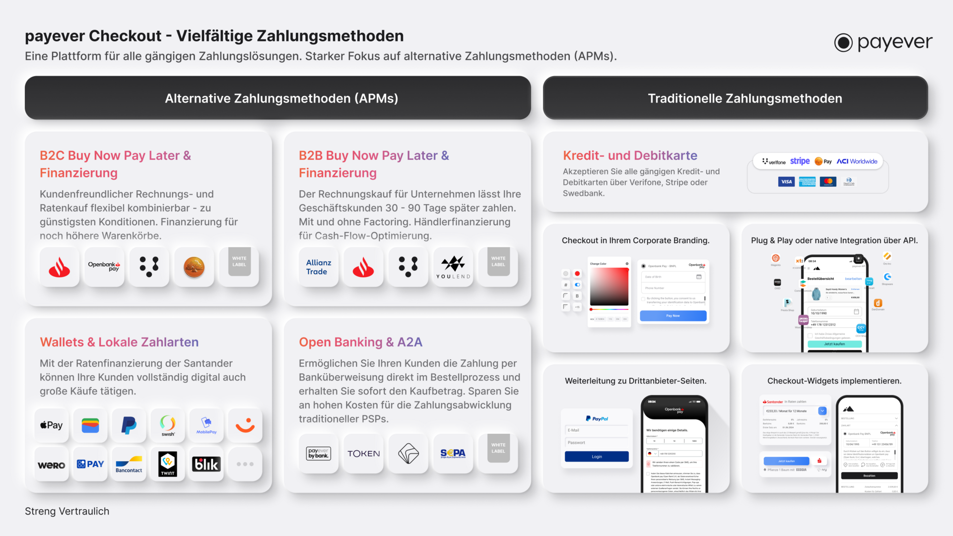 PevrPayeverIntegrationApp