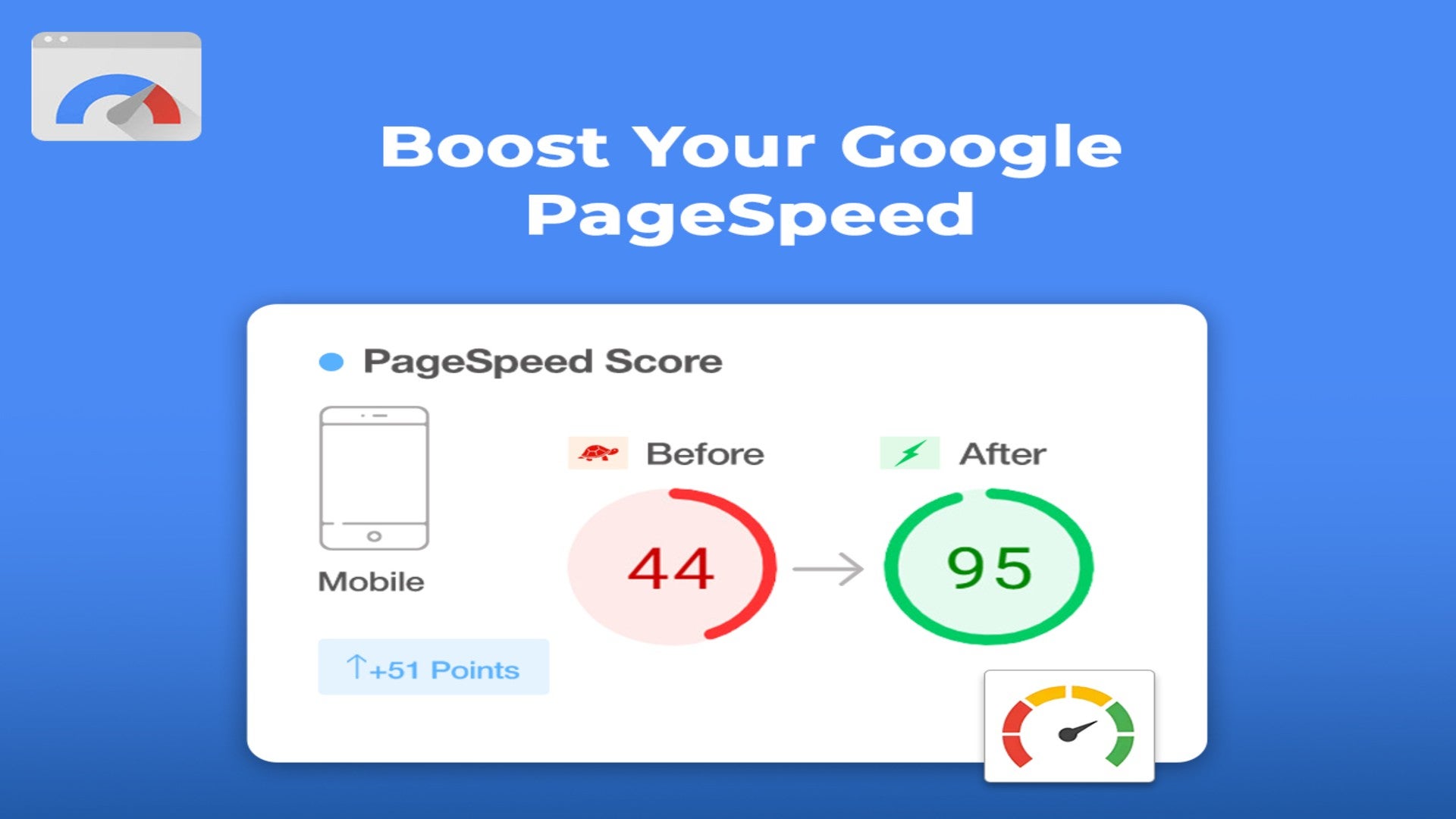 MakkPGooglePageSpeedInsightsByMP