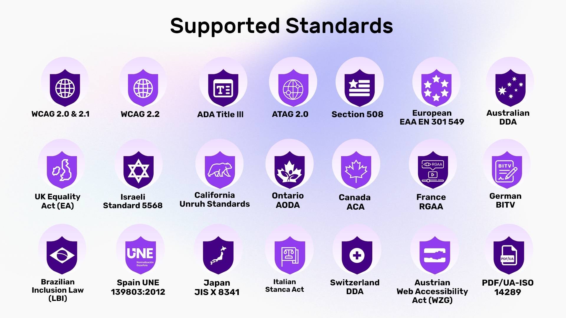 SkynetTechnologiesUsaAllinoneaccessibilityApp