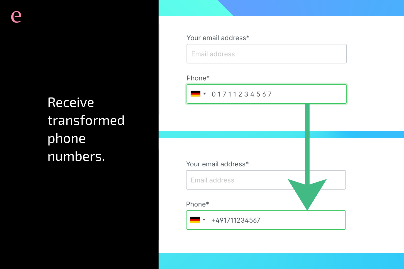 EcocodeFormValidation