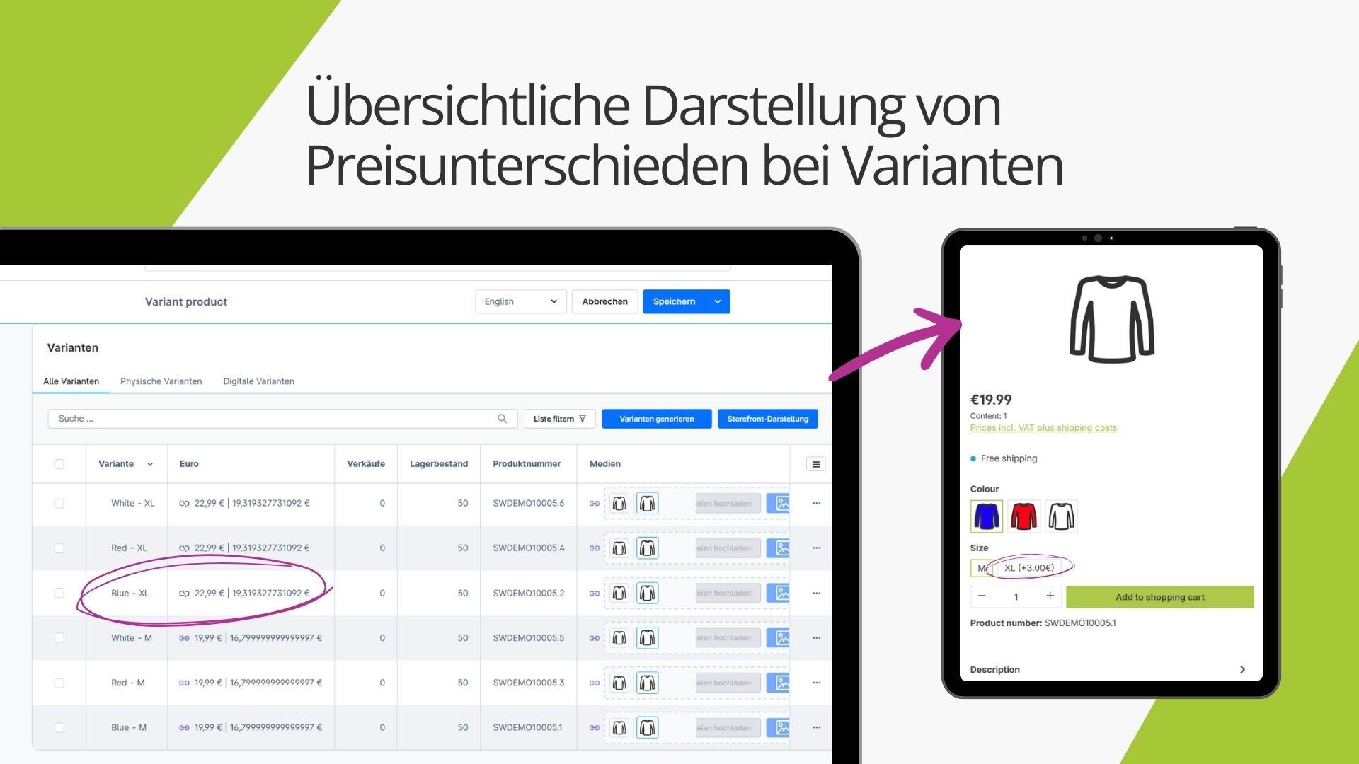 AcrisVariantPricesCS